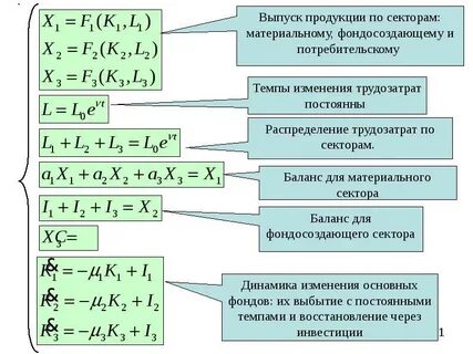 Математические методы в экономике