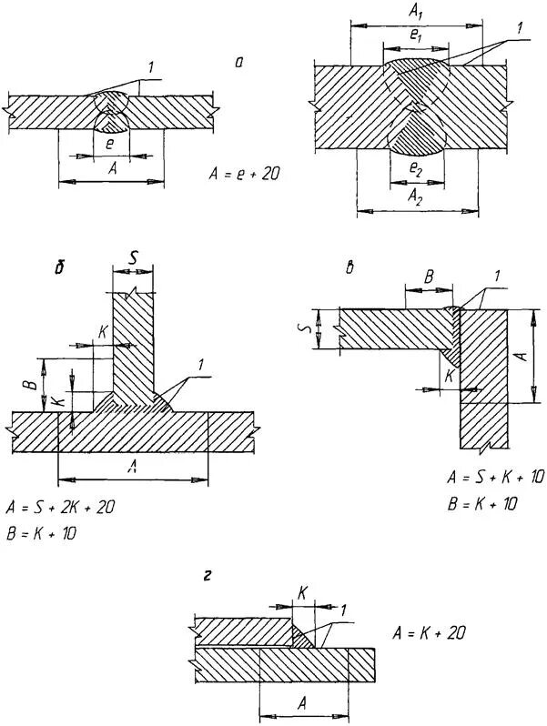 Угол фаски под сварку стальной трубы. Тип соединения сварных швов у4. Размер фаски при сварке труб. Длина сварного шва на стыке арматуры. Количество стыковых соединений.