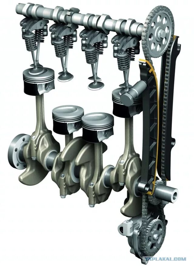 Шестеренчатый привод грм хонда вфр 800. Привод двс. Газораспределительный механизм. Цепной привод грм. Грм.