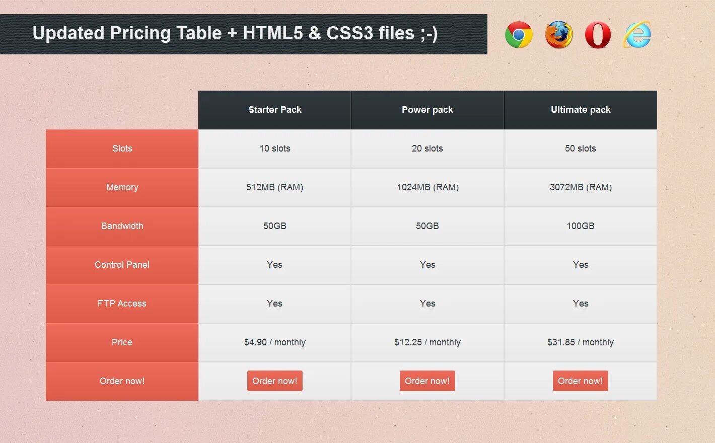 Html5 пример