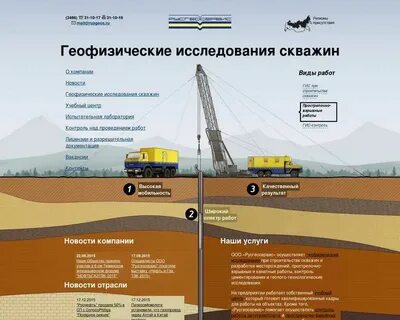 геофизические исследования скважин нефтяных месторождений