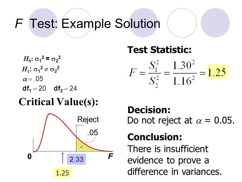 F-тест. F Test формула. Test example. F-тест применяют для.