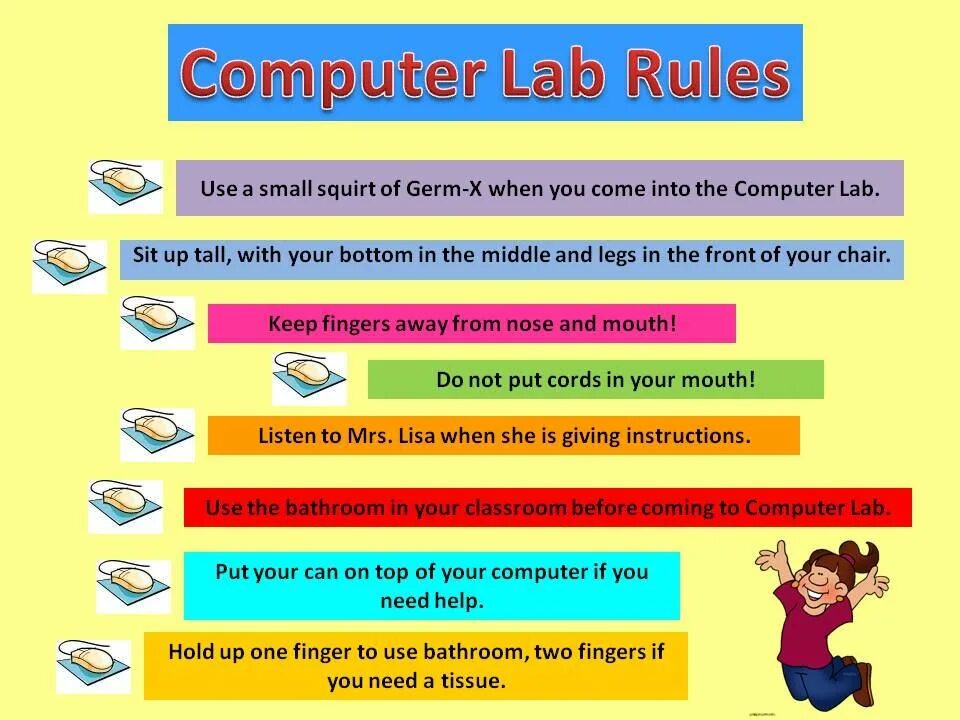 Complete topic. Computer usage Rules. Computer Lab Rules. Computer Safety Rules. Rules of using Computer.