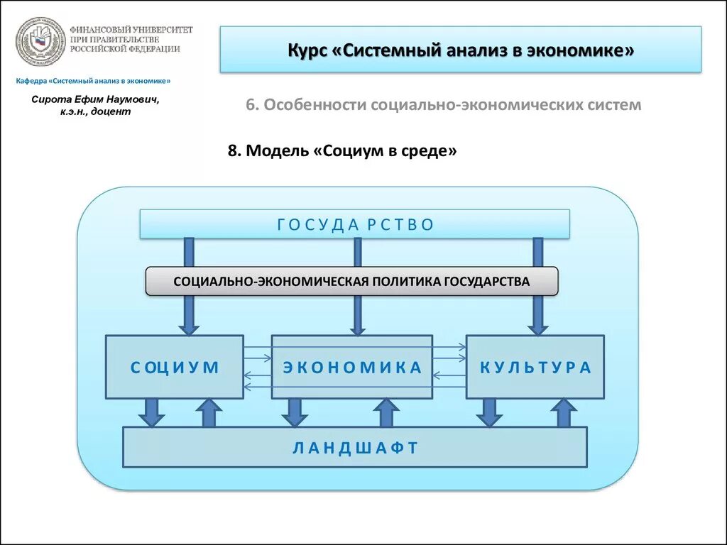 Единая концепция у институтов дополнительного образования. Анализ системы цель. Моделирование систем и процессов. Теория системного анализа. Системный анализ вузы.