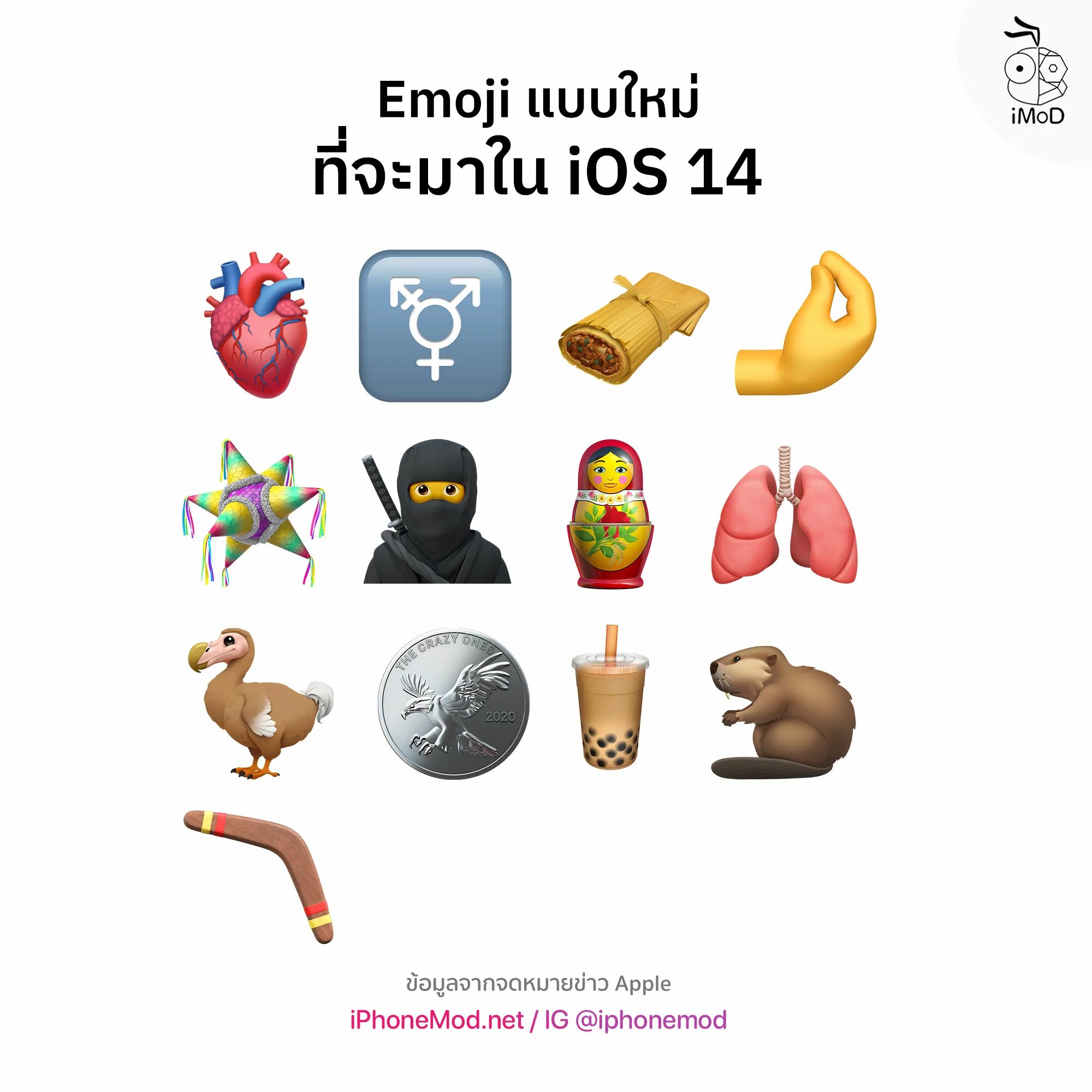 Новые стикеры ios 17.4. ЭМОДЖИ айос 14. Смайлики IOS 14. IOS обновление Emoji. Смайлики IOS 14.2.