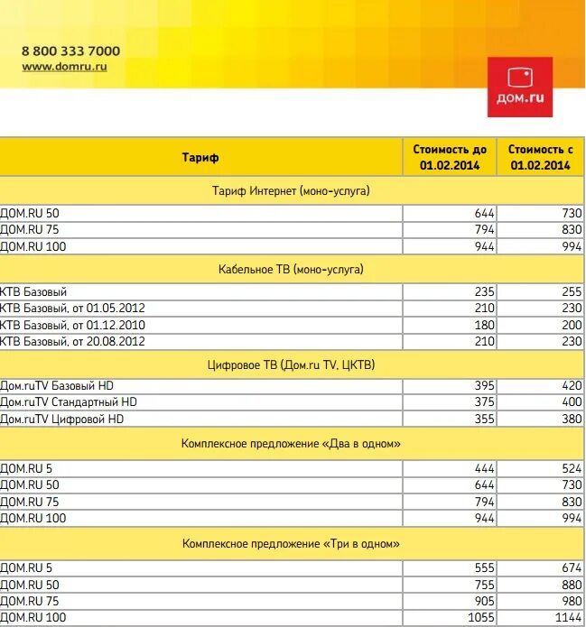 Пропал интернет дом ру. Таририфы дом ру. Дом ру интернет. Расценки дом ру. Дом ру тарифы.