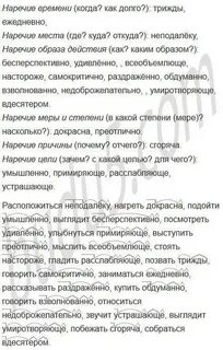 Разумовская наречие