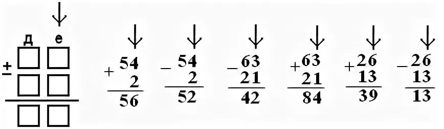 Сложение и вычитание столбиком 2 класс карточки. Сложение и вычитание в столбик 2 класс. Сложение в столбик 2 класс правило. Сложение столбиком 2 класс. Примеры столбиком без перехода через десяток