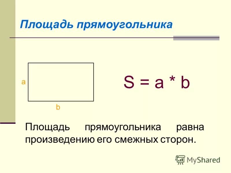 Высота в квадрате равна произведению. Формула площади прямоугольника. Чему равна площадь прямоугольника правило. Измерение площади прямоугольника.