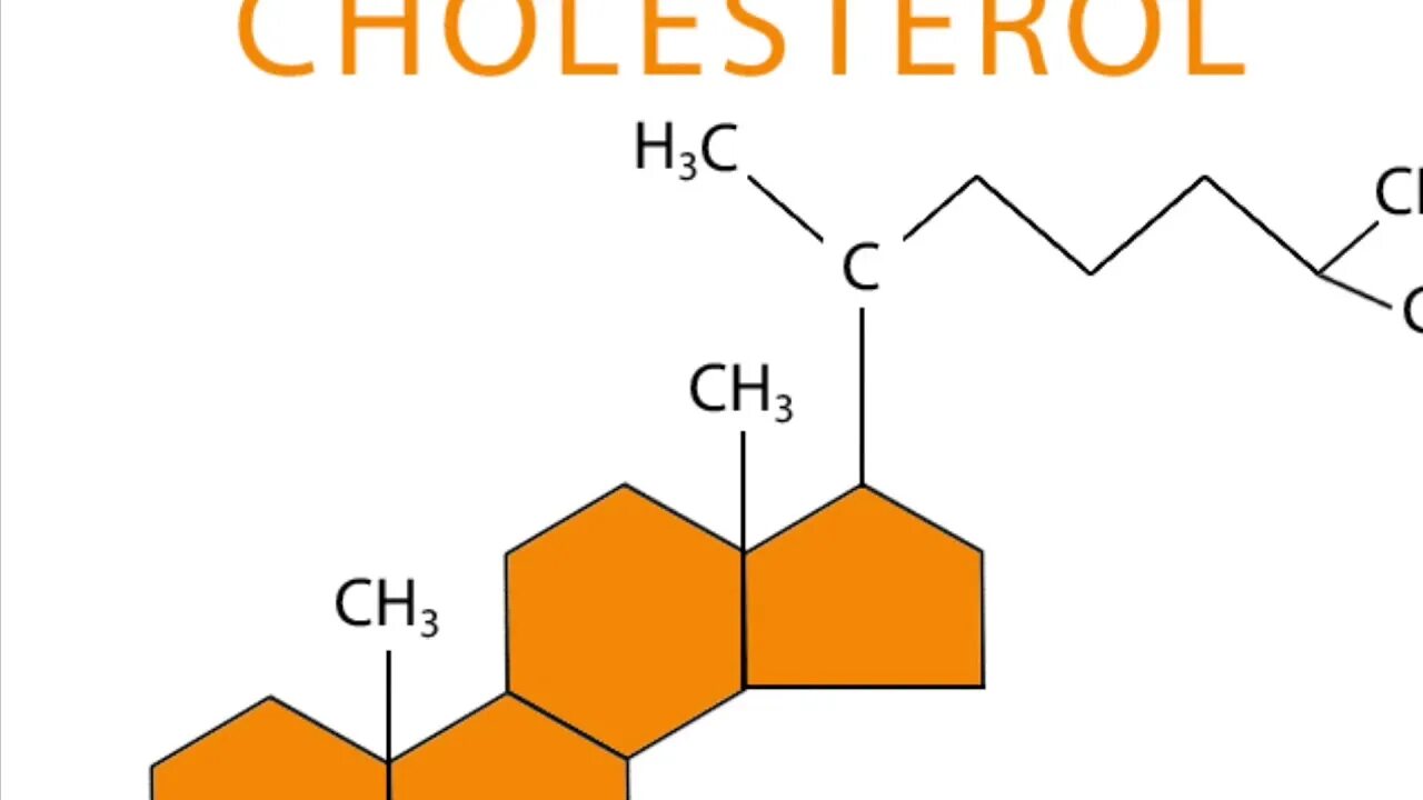 Формула холестерола. Холестерин формула структура. Холестерол формула. Холестерин формула структурная биохимия. Структурная формула холестерола.