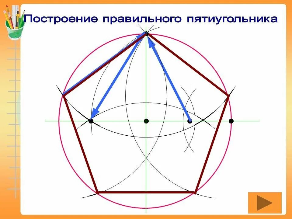 Как нарисовать пятиугольник. Как построить пятиугольник циркулем. как строить пятиугольник циркулем. построение правильного 5 угольника. как чертить правильный пятиугольник.