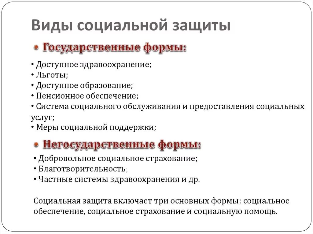 Государственные формы социальной защиты населения. Типы социальной защиты населения. Система социальной защиты населения формы. Формы социальной защиты инвалидов. Виды мер соц защиты.