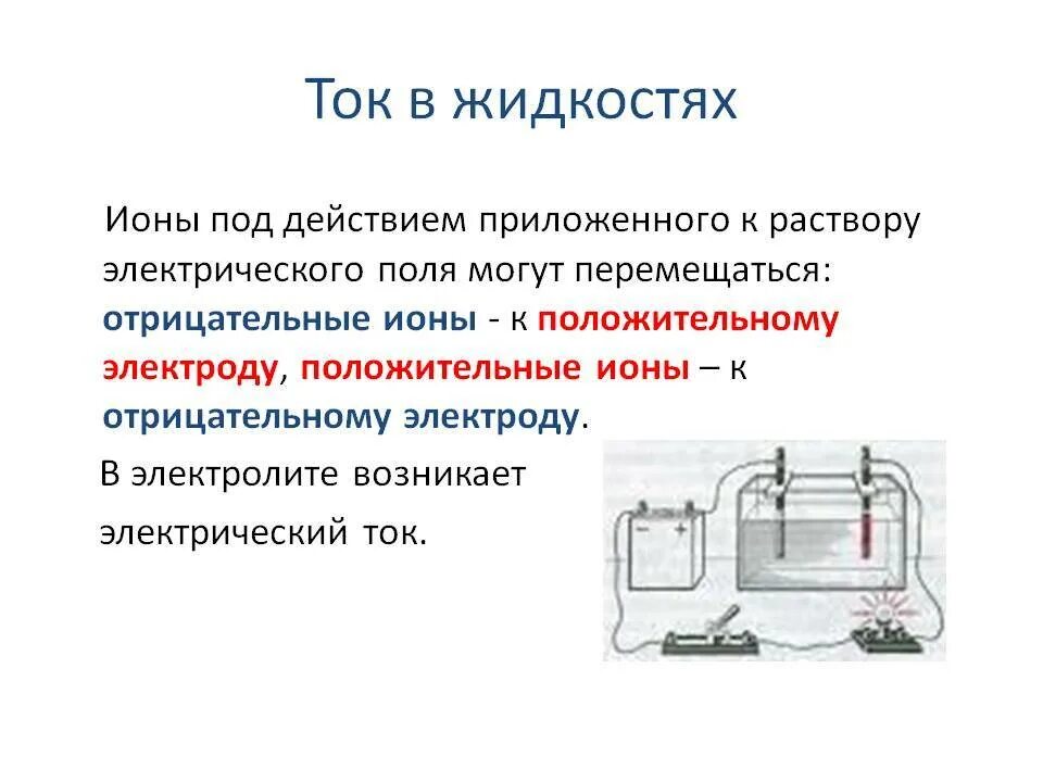 Электрический ток в жидкостях схема. Электрический ток в жидкостях механизм проводимости. Электрический ток в жидкостях электролиз. Электрический ток в электролитах