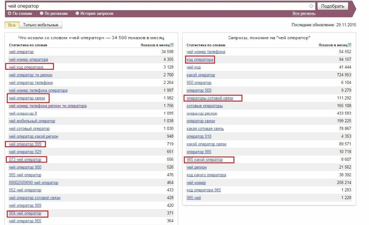 Оператор мобильной связи 982. Коды сотовых операторов. Номера сотовых операторов. Код оператора 999. Коды сотовых операторов по регионам.