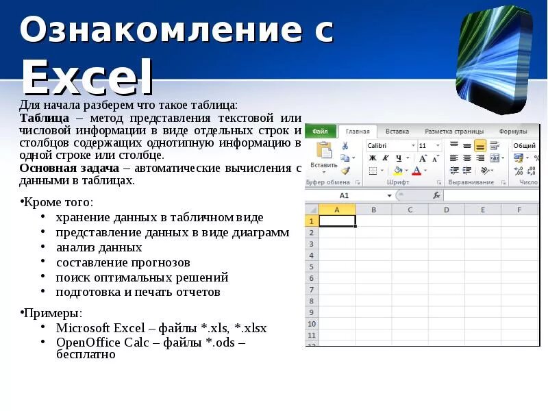 Электронные таблицы Майкрософт эксель. Программа эксель. Возможности программы MS excel. Основные возможности эксель.