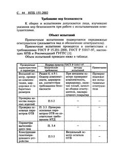Нпб 105 03