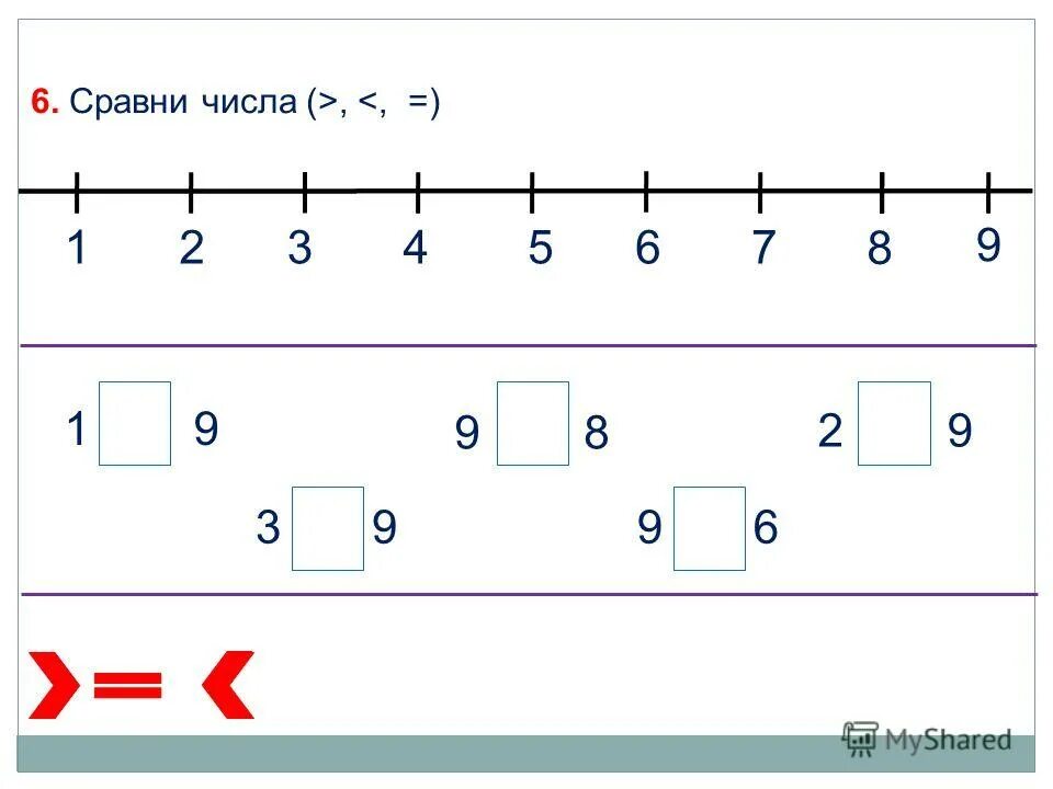 Сравни числа 1 7 5. Сравни числа. сравнение чисел. сравнение чисел 1 класс. сравни цифры.