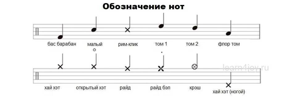 Символ таба