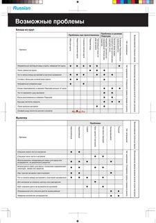 Изменения 181 инструкция