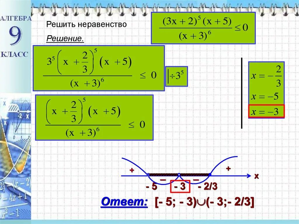 Неравенства. Решение неравенств 9 класс. Неравенства Алгебра как решать. Решение неравенств 9 класс Алгебра.