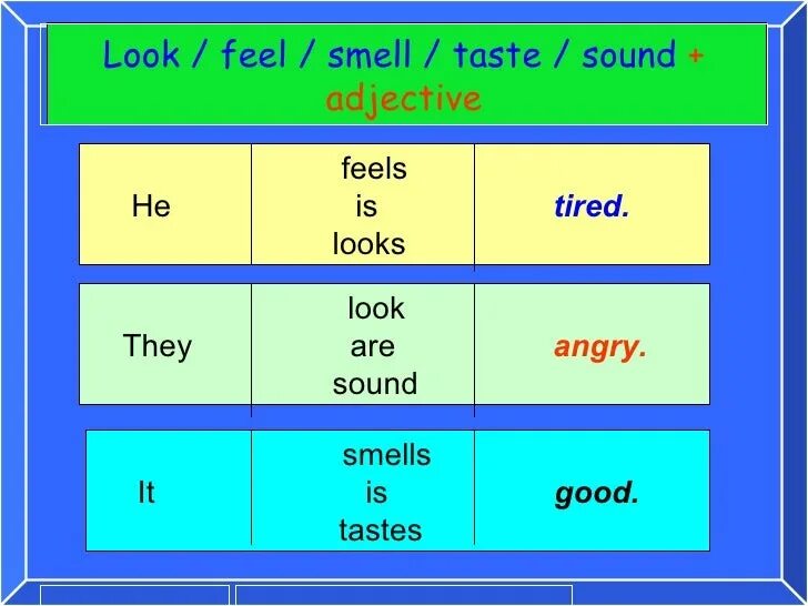 Look that feeling. Look smell taste Sound feel. Глаголы feel smell taste Sound. Look Sound feel taste. Look taste smell правило.