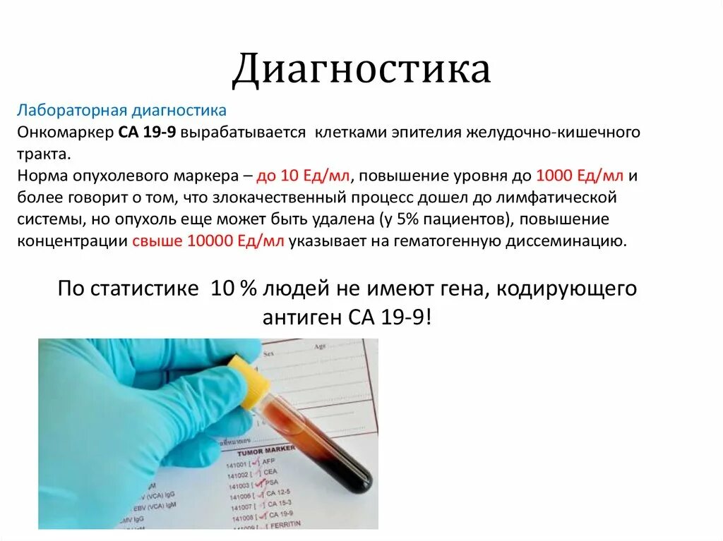 Показатели опухолевого маркера са-19-9. Онкомаркер для кишечника и прямой кишки. Опухолевый маркер са 19-9. Са-19 онкомаркер.