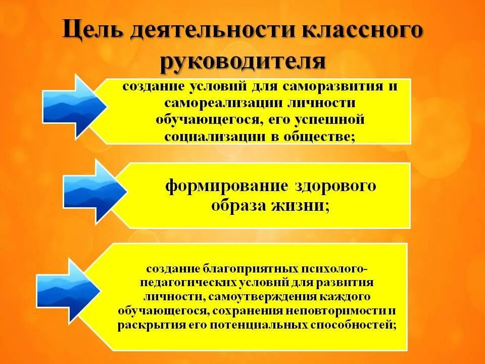 Воспитательные цели и задачи классного руководителя. Цель воспитательной работы классного руководителя. Цель деятельности классного руководителя. Цель работы классного руководителя. Цель и задачи воспитательной работы классного руководителя.