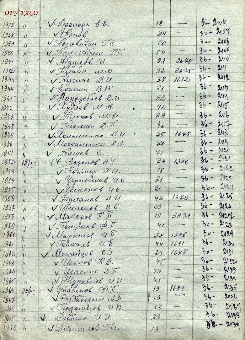 список умерших долгожителей в 2024. список умерших долгожителей в 2024. списки военнослужащих погибших в госпиталях туапсе. страна где больше всего долгожителей. список +умерших людей в москве.