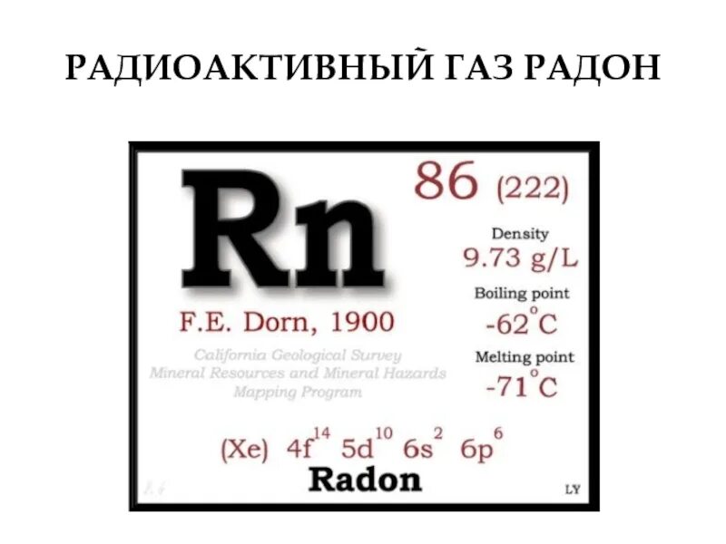 Какой газ радиоактивный