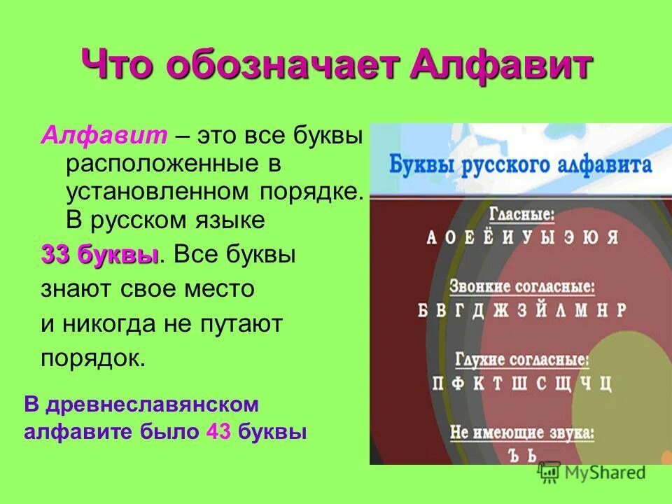 Русский алфавит азбука 2 класс. Алфавит это определение. Алфавит то. Алфавит это 2 класс определение. Что такое алфавит кратко.