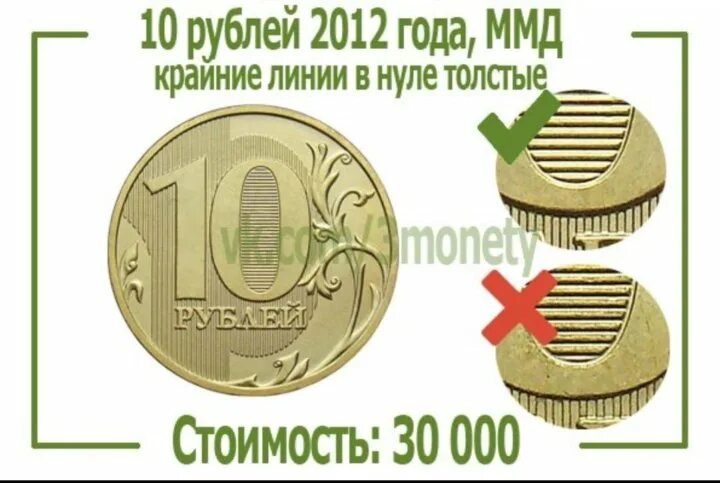 Сколько стоит 400 руб в рублях. Редкие 10 рублевые монеты 2012. Дорогие монеты 10 рублей 2012. Редкая 10 рублевая монета 2012 года. Редкие монеты России 10 рублей 2012 года.