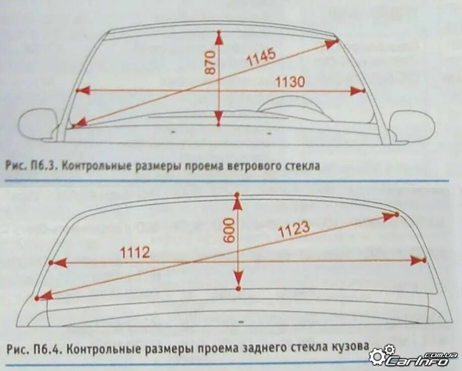 Сколько сантиметров машина. Ширина заднего стекла ВАЗ 2112. Размер рамки заднего стекла ВАЗ 2115. Размер заднего стекла ВАЗ Гранта седан. Габариты заднего стекла ВАЗ 2110.