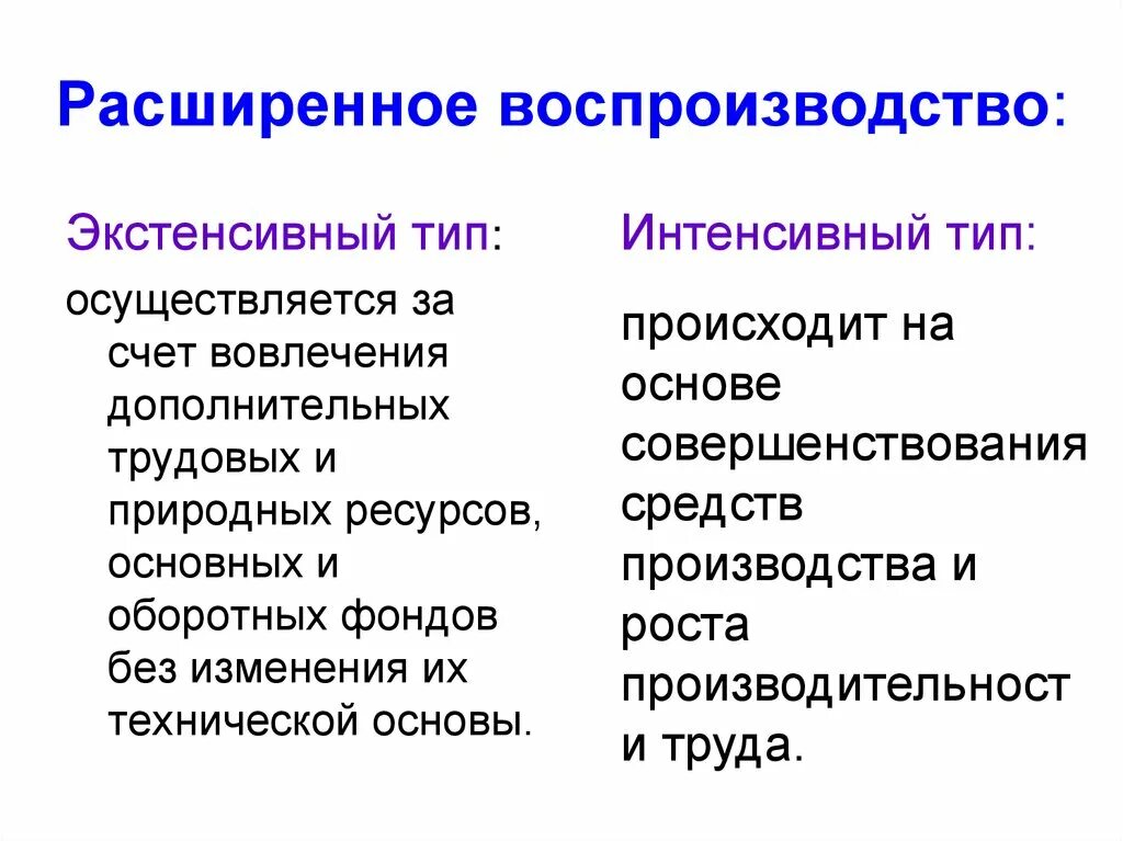 Типы расширенного воспроизводства. Расширенное воспроизводство. Пути расширенного воспроизводства. Типы воспроизводства в экономике. Воспроизводство экономической системы