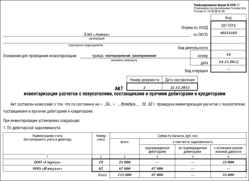 Образец инв 17 образец заполнения. Инв-17 образец заполнения пример. Инвентаризация дебиторской задолженности образец. Инвентаризация расчетов. Акт инвентаризации дебиторской и кредиторской задолженности.
