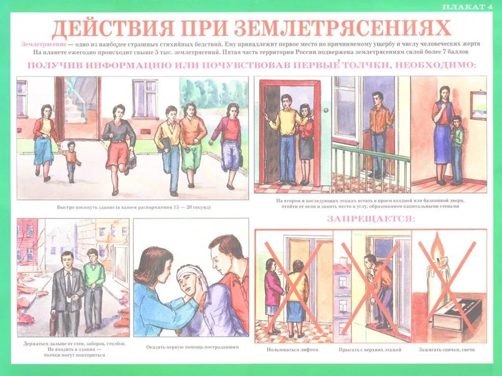 Ваши действия при землетрясении дома. План поведения при землетрясении. меры поведения при землетрясении. правила поведения населения во время землетрясения. схема действий при землетрясении.