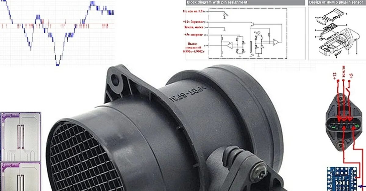 Распиновка датчика расхода воздуха. F8cv датчик массового расхода воздуха. ДМРВ 1.8T. Датчик ДМРВ т250. WDB gl 320 датчик ДМРВ.