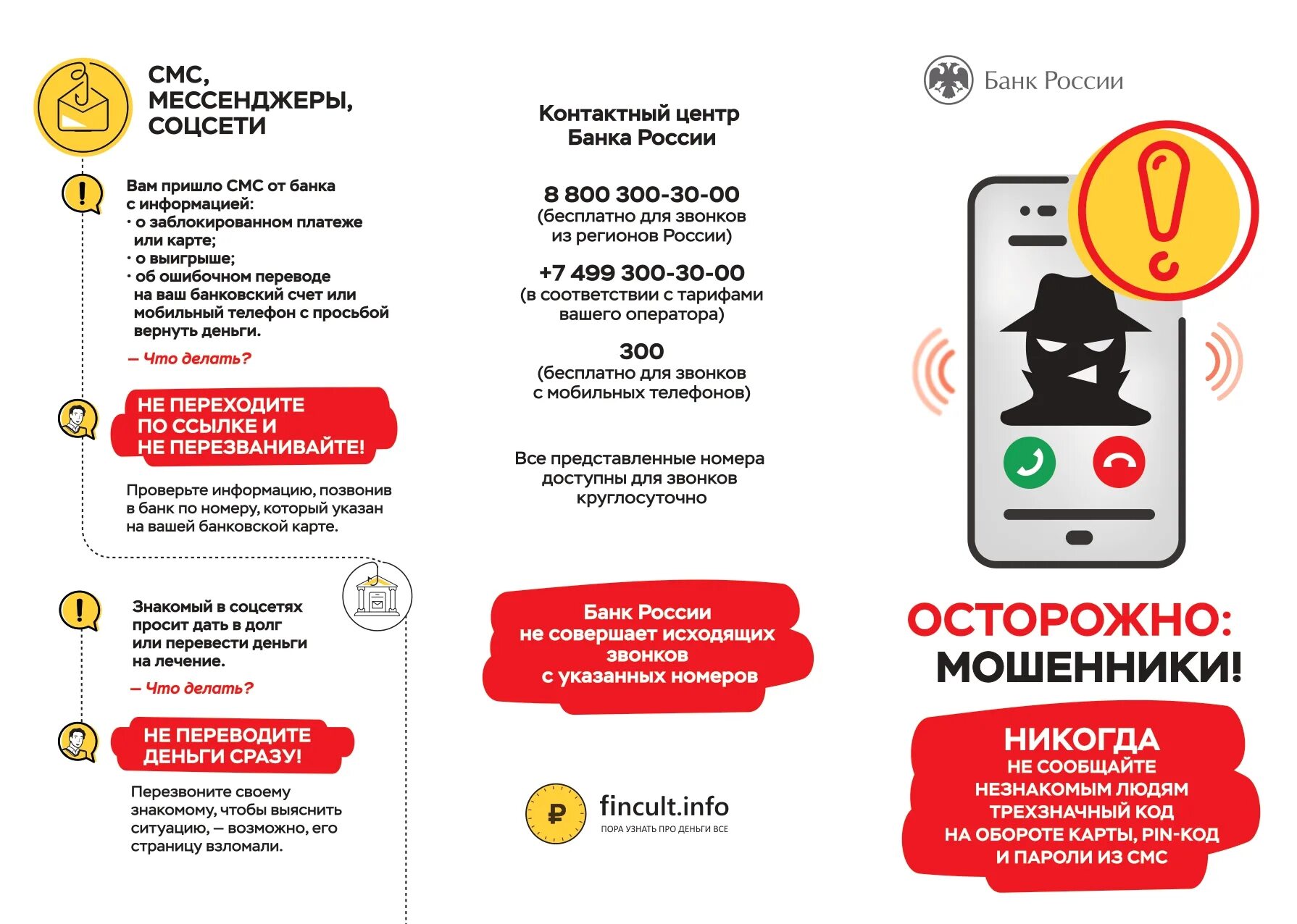 Как можно защититься от мошенников