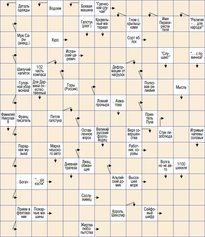 кроссворд одежда и обувь. античная одежда сканворд 4 буквы. сканворды на медицинскую тематику. кроссворды печать в формате а4. кроссворды.