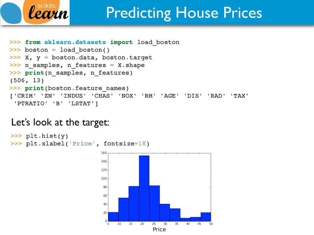 From sklearn import datasets. Sklearn датасеты. boston dataset. sklearn.datasets.