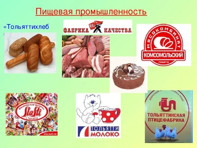 Проект пищевая промышленность. Пищевая промышленность. Города пищевой промышленности. Отрасли пищевой промышленности. Пищевая промышленность Тольятти.