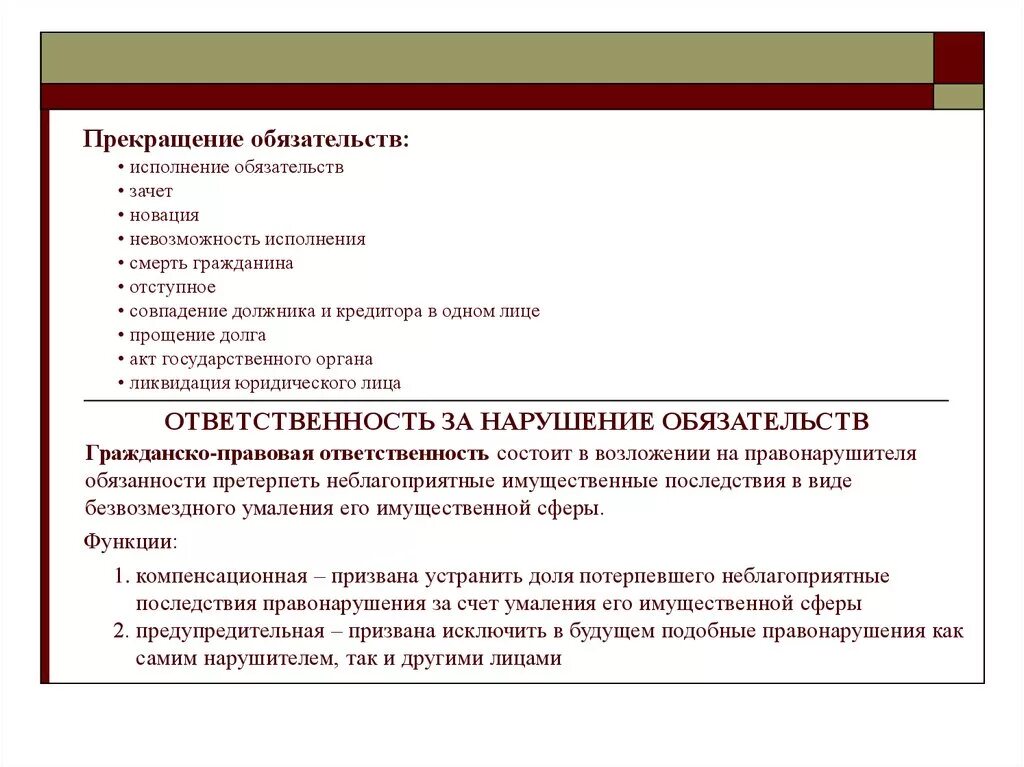 Прекращение обязательств. Прекращение обязательства исполнением. Способы прекращения обязательств. Прекращение обязательства исполнением и невозможностью исполнения.