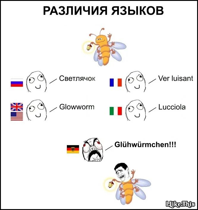 Самый смешной иностранный язык. Смешной немецкий язык. Мемы про немецкий язык. Приколы про немецкий язык. Смешные слова на немецком языке.