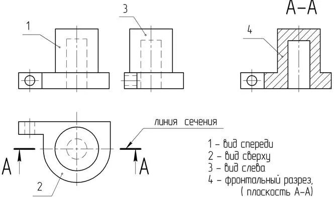 Линия выреза. Линия разреза на чертеже. Линия сечения на чертеже. Сечения и разрезы на чертежах деталей. Разрез чертежа выносные линии.