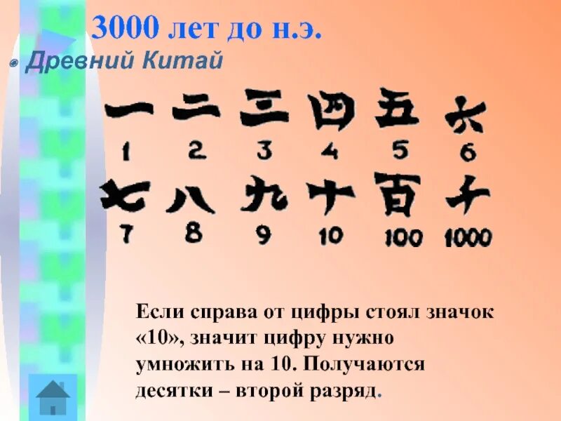 Сообщение о китайской нумерации