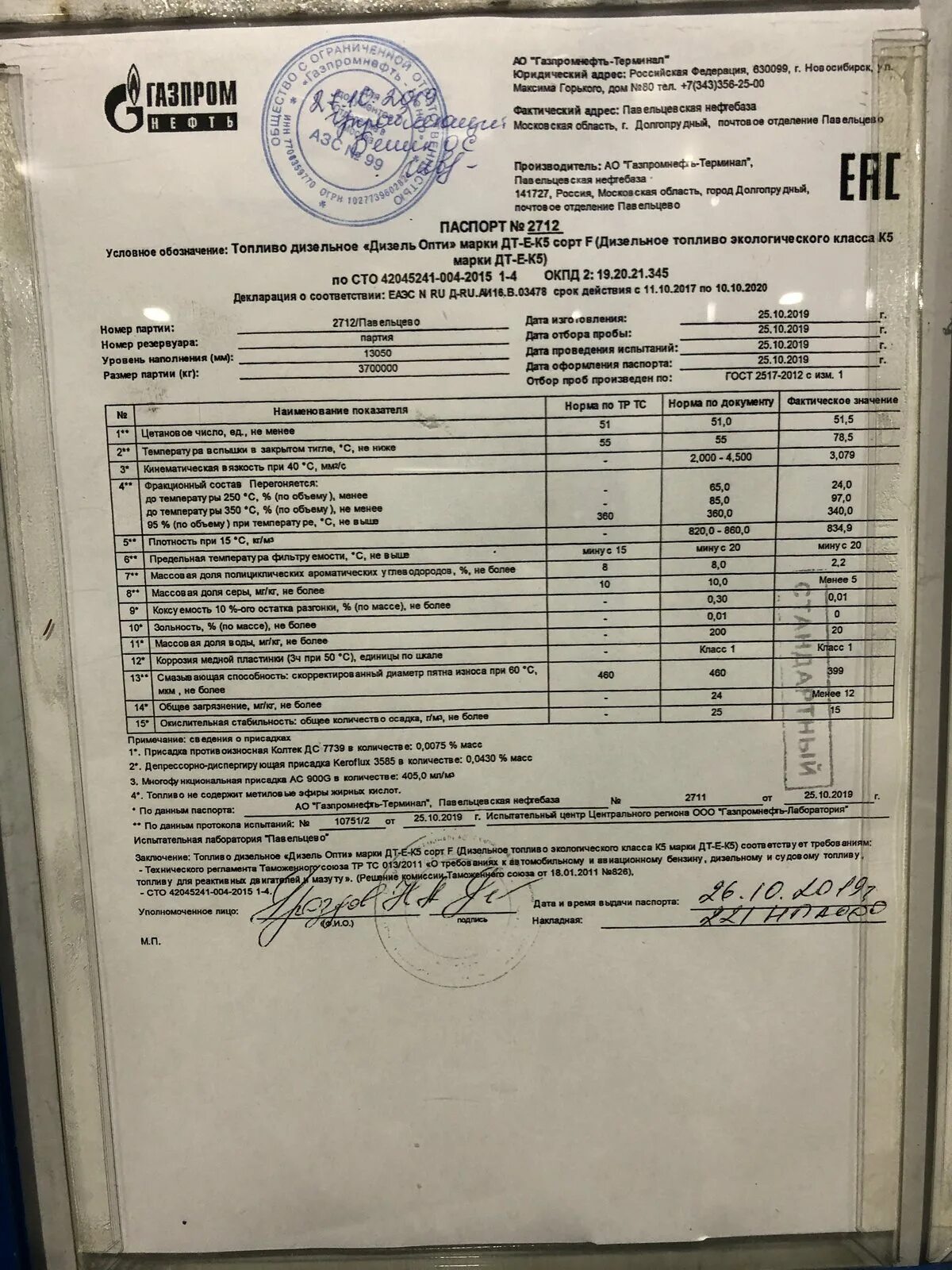 Дизельное топливо газпромнефть