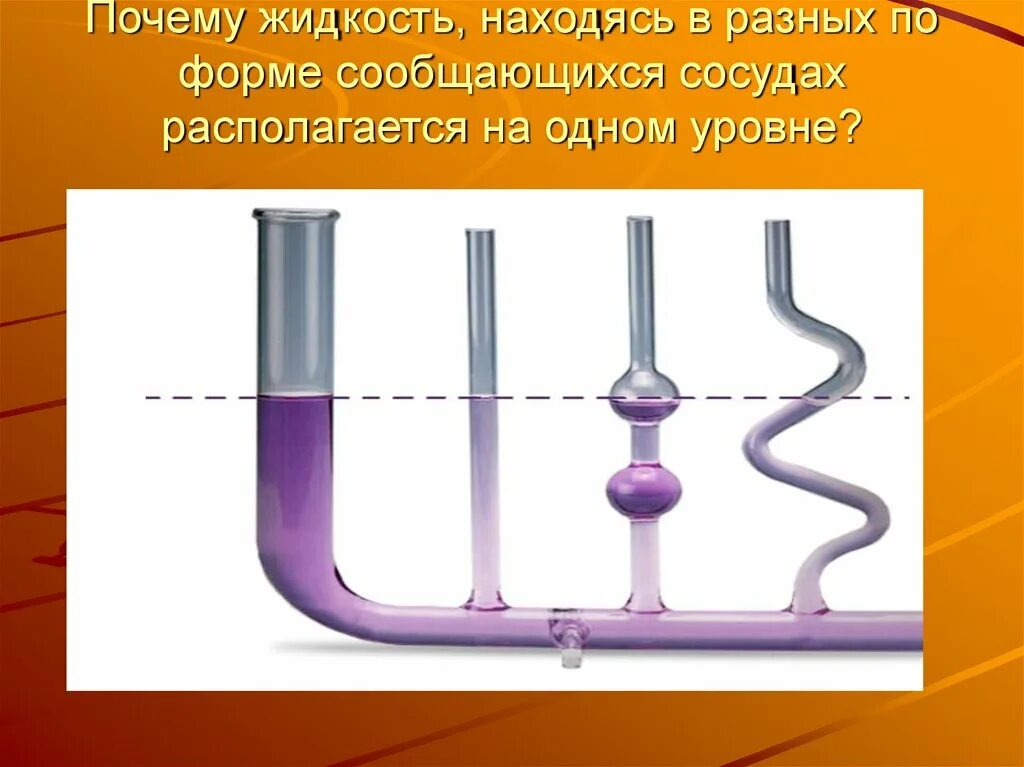 Сообщающиеся сосуды физика. Давление жидкости в сообщающихся сосудах. Сообщающиеся сосуды с разными жидкостями. Принцип действия сообщающихся сосудов. Звонкий сосуд