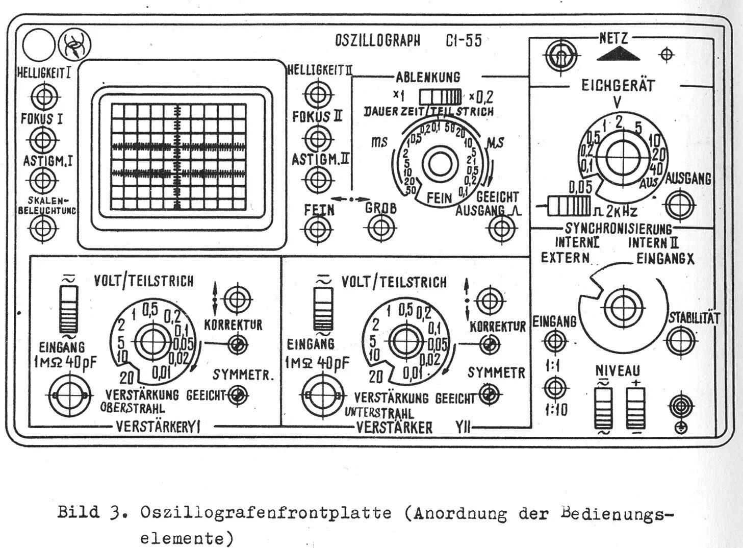Платы осциллографа с1-72. С1 55 содержание. Осциллограф с1 55 платы. С1 55 содержание. Осциллограф с1-68 что внутри.