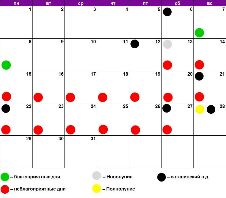 Лунный календарь. Праздники по лунному календарю. Удачного дня магия. Лунный календарь на неделю. Благоприятные лунные дни в марте для покупок