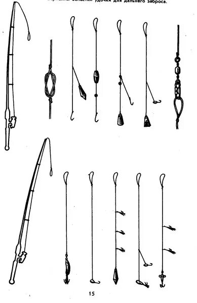 Правильная оснастка ультралайт спиннинга. Поводок с грузилом и крючком на спиннинг. Последовательность сборки спиннинга. Спиннинг с поплавочной оснасткой.