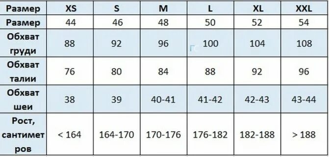 Таблица размеров XS S M L. Размерная сетка мужской одежды l XL XXL. Таблица размеров одежды s m XL. Таблица размеров s m l XL XXL расшифровка.